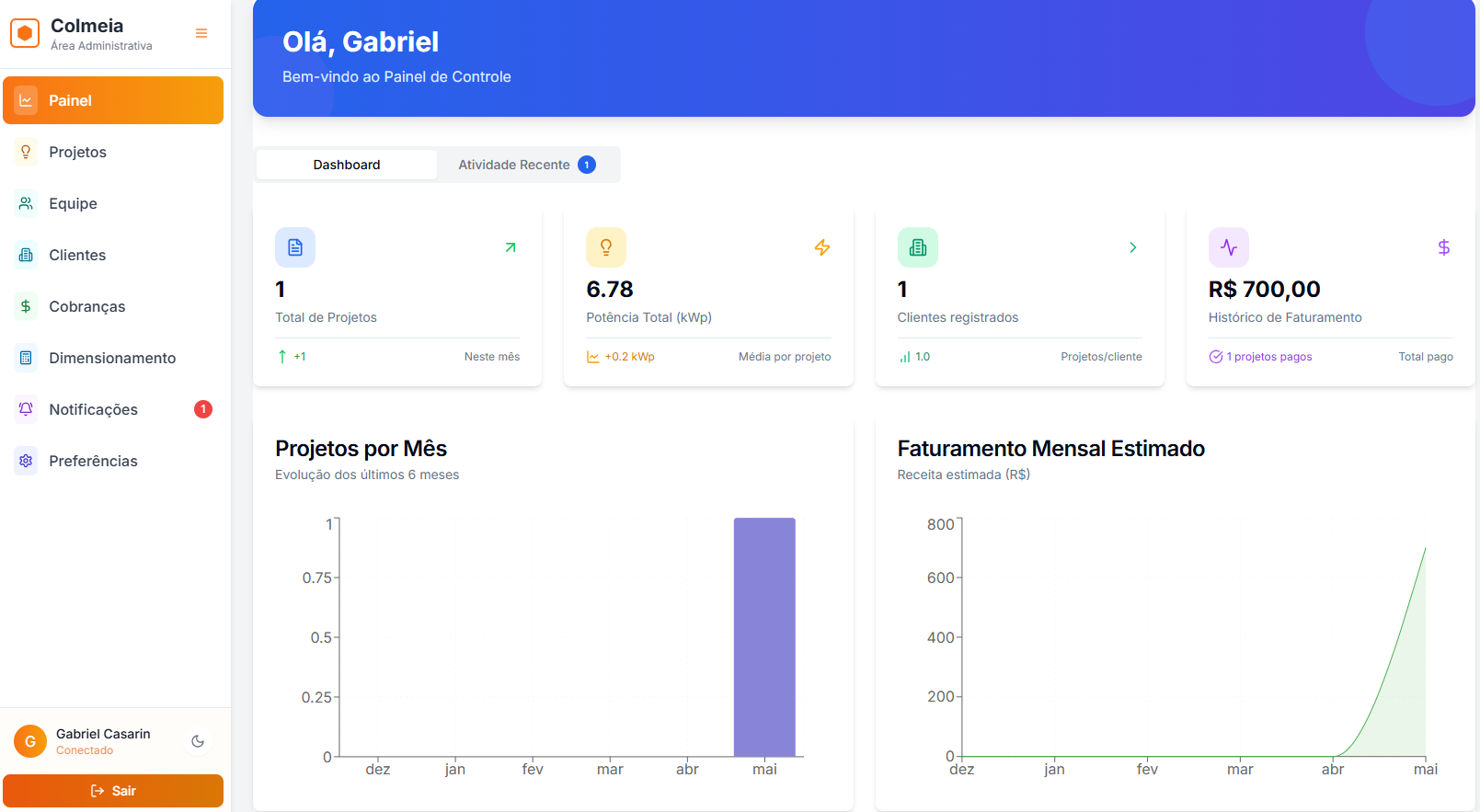 Dashboard do Sistema de Gerenciamento Fotovoltaico